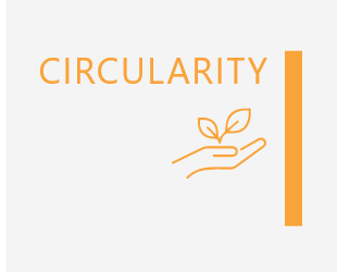 circularity
