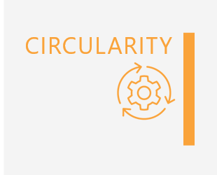 circularity